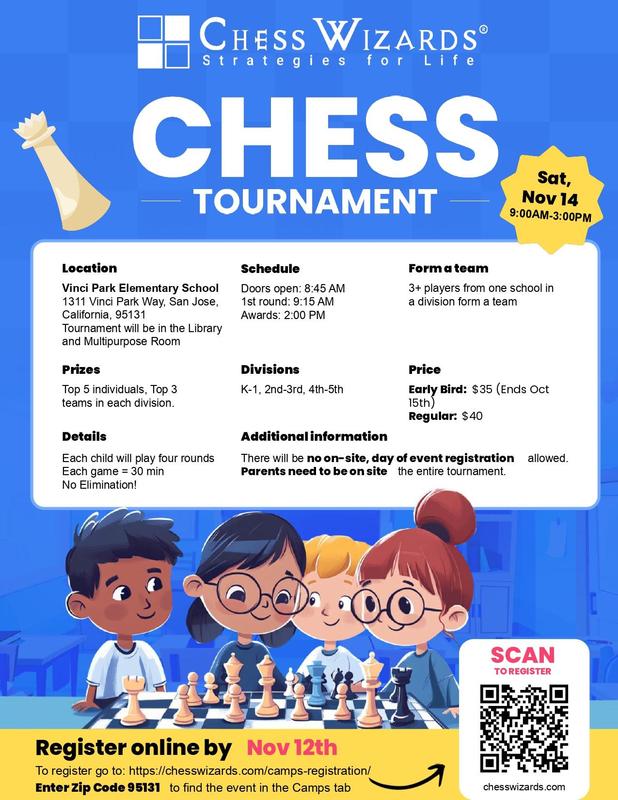 chess tournament flyer