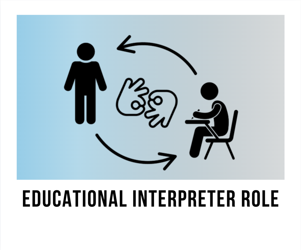 Educational Interpreter Role