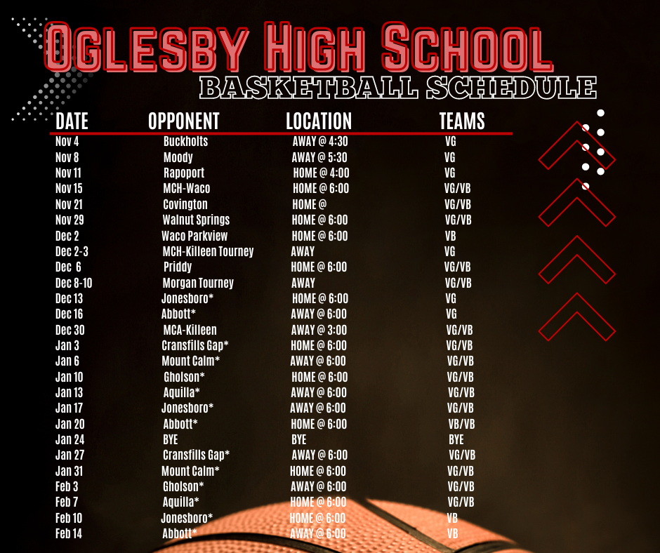Boys Basketball High School Oglesby Independent School District