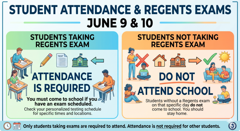 Non Attendance Day