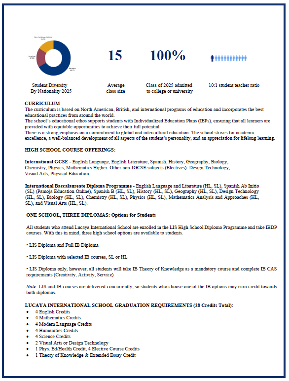 School Profile
