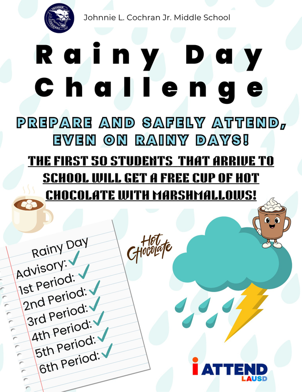 Rainy Day = Hot Chocolate