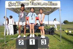 1st-3rd Place