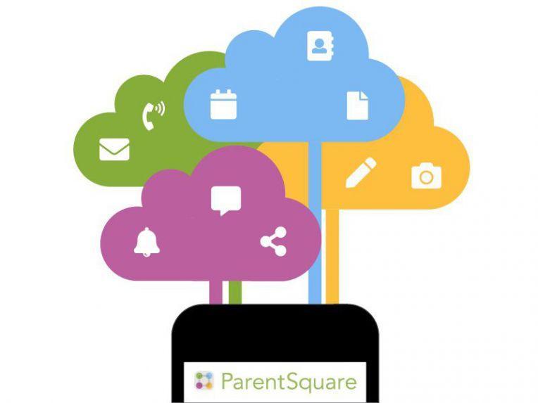 Clouds with envelope, phone, bell, pencil graphics