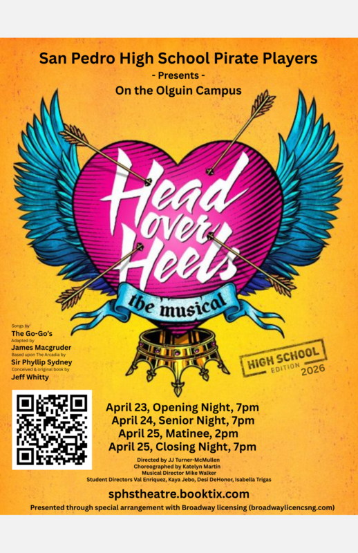 Head Over Heels