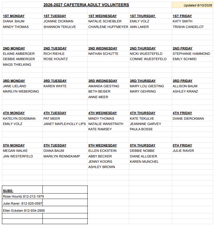 Cafeteria Volunteer List