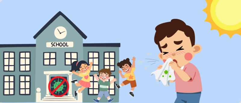 Feeling ill - Safely send your student to school Thumbnail Image