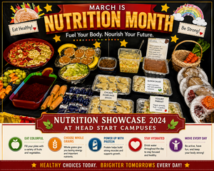 Nutrition Showcase 2024 graphic