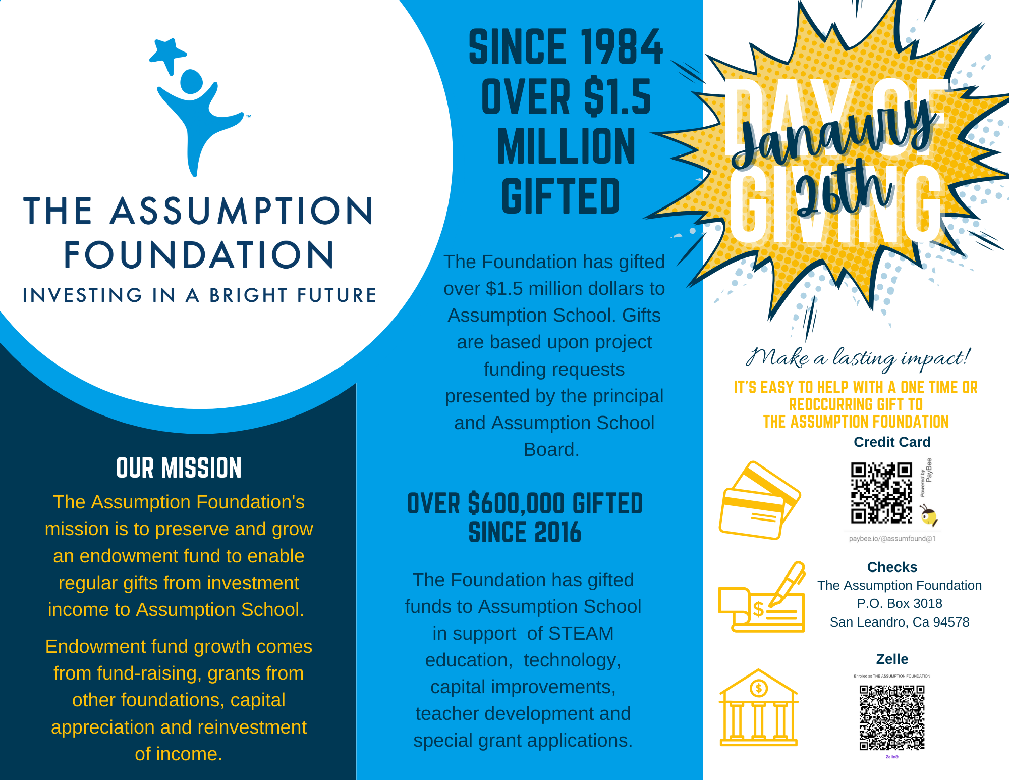 Assumption foundation