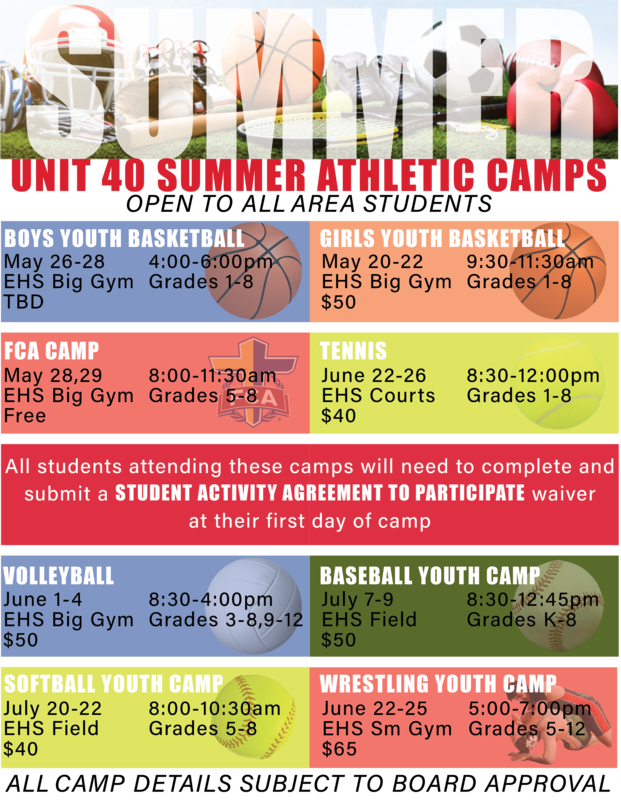 List of Summer Athletic Camps through Unit 40 2026