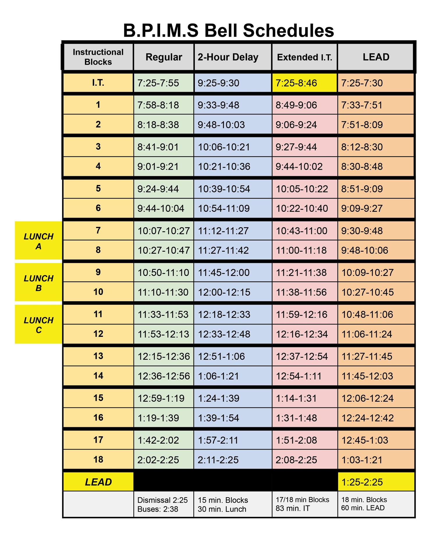 Schedule Comparison