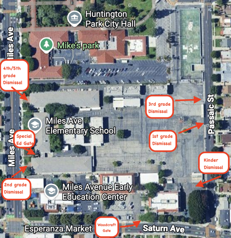 Dismissal Gate Map