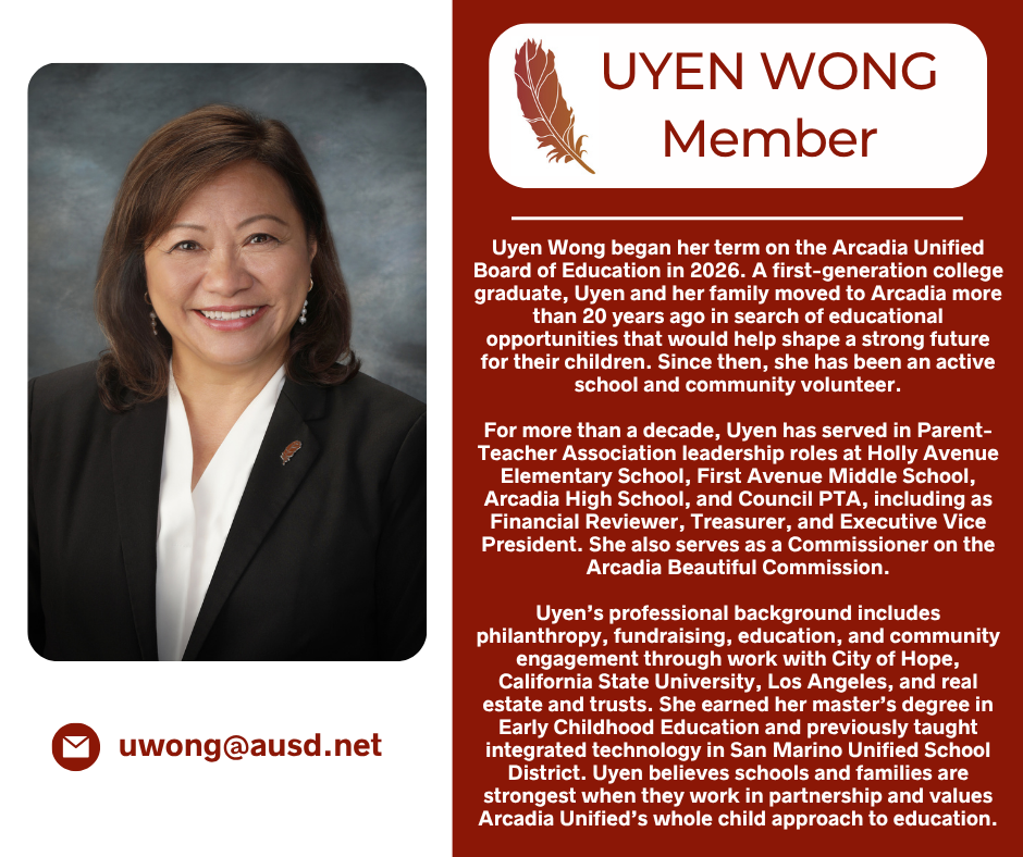 UYEN wong