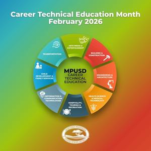February is CTE Month English