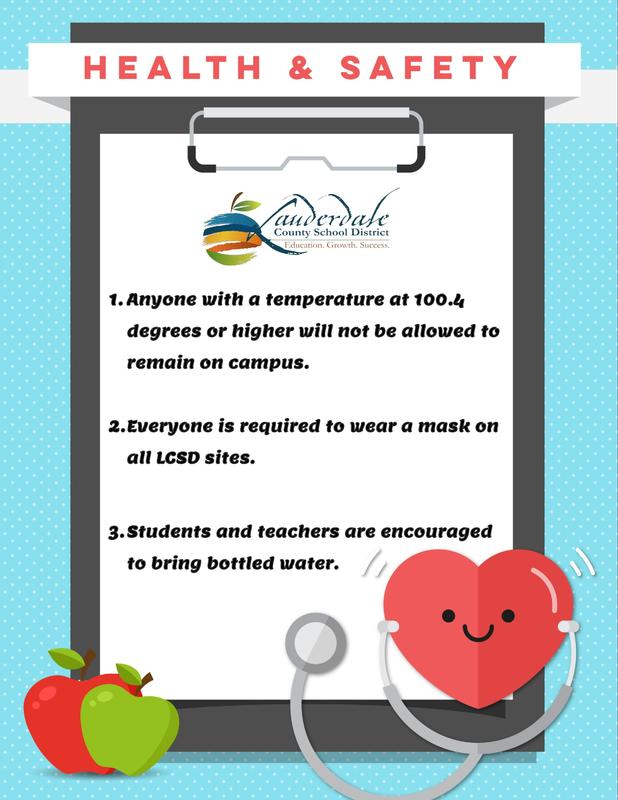 Back-to-School Tips Graphic