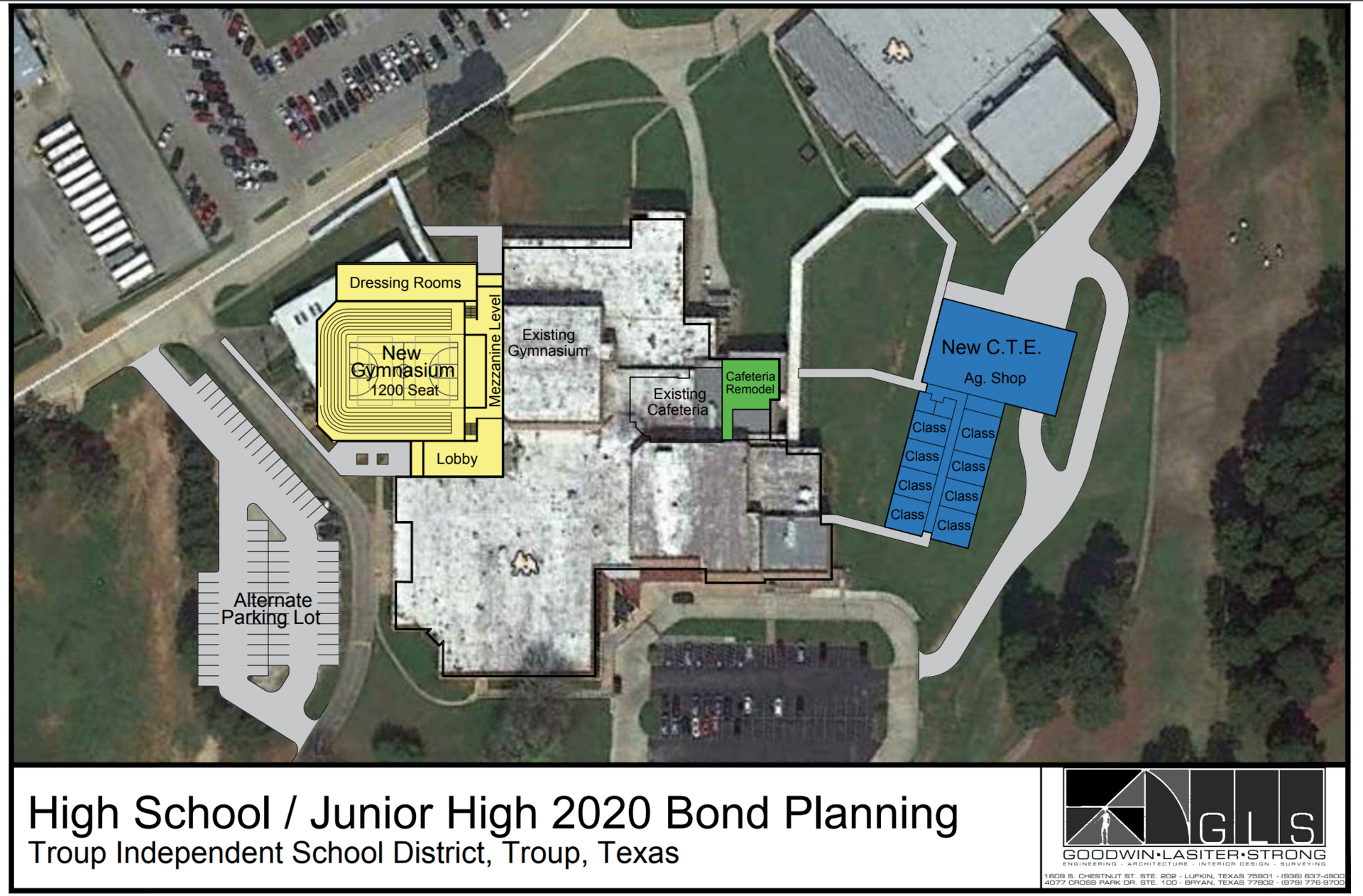 Proposed Plan for Improvements at Troup High & Middle Schools Bond