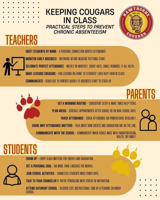 Keeping Cougars In Class: Tips to avoiding chronic absenteeism