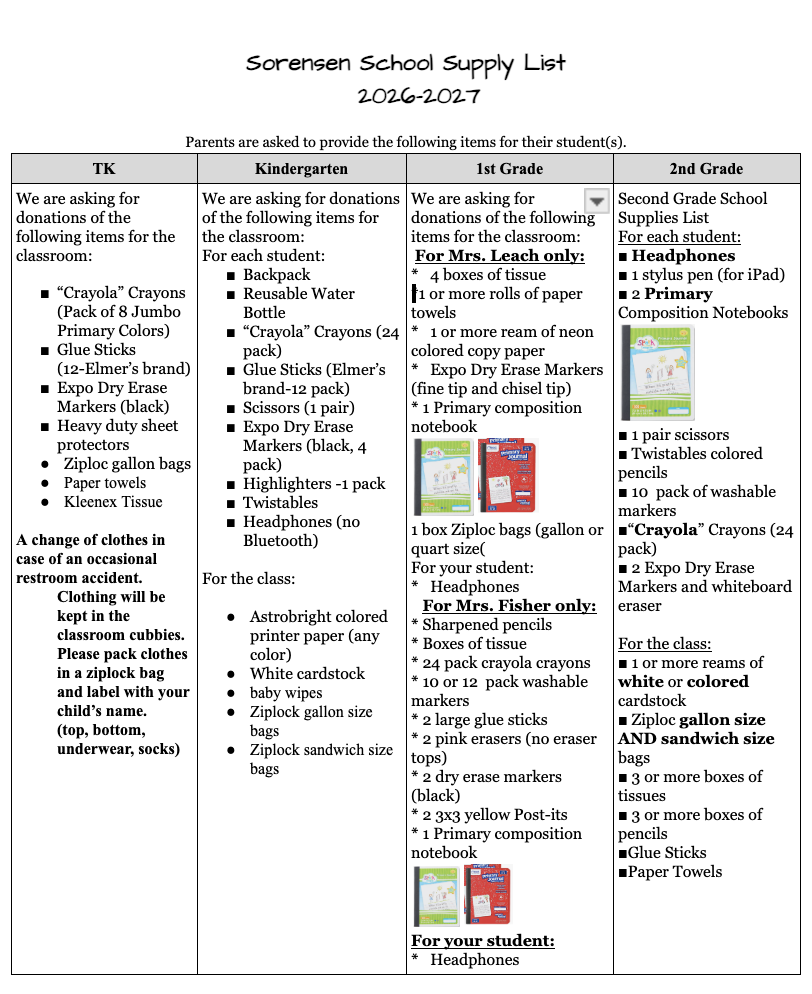 supply list 