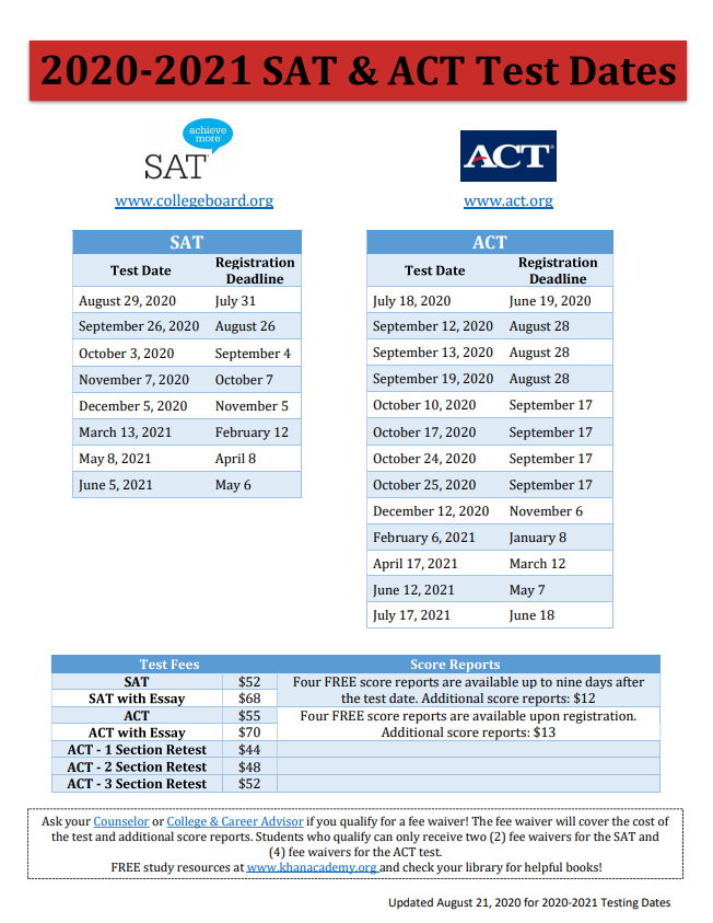 SAT/ACT Test Dates 2020-2021