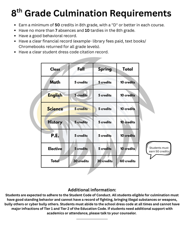 8th Grade flier for 8th grade culmination