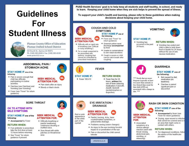 student illness guide