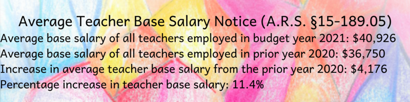 Average teacher salary (A.R.S. §15-189.05) Featured Photo