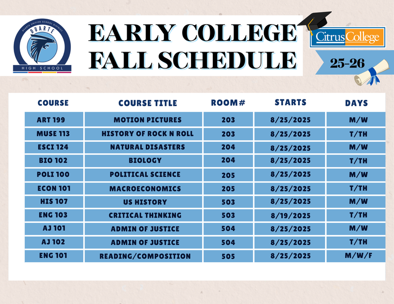 Early College