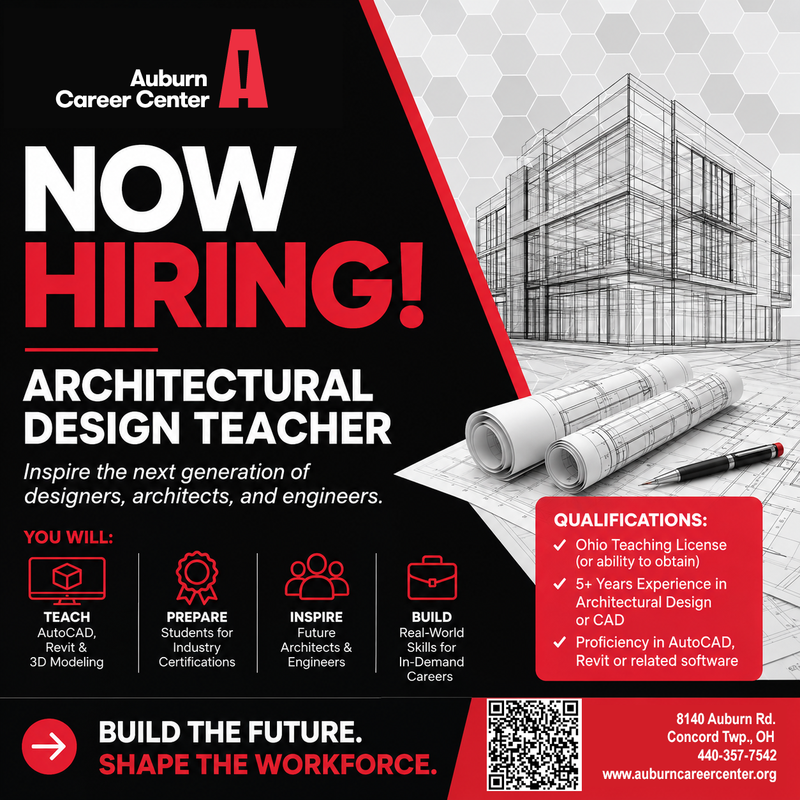 job posting info