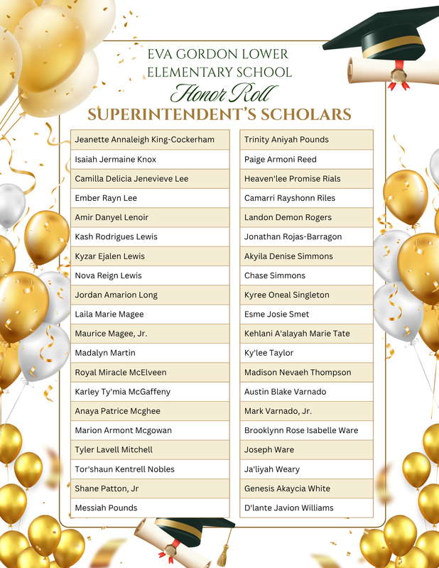 spsd 2025-2026 honor roll