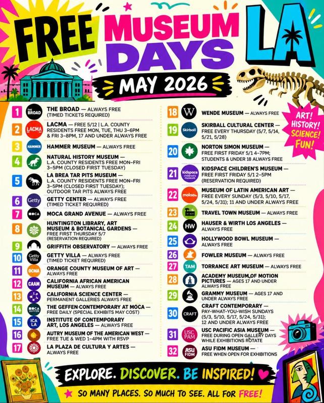 Museum Days Flyer