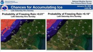 Pike County Winter Weather 2026