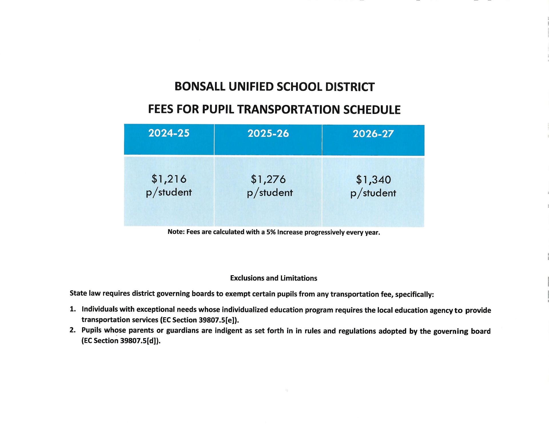 Transportation Fee Schedule