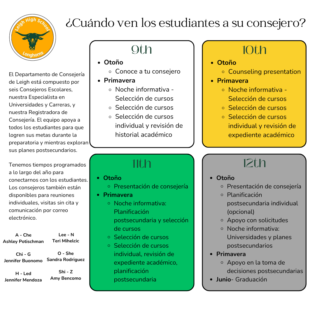 counseling schedule espanol