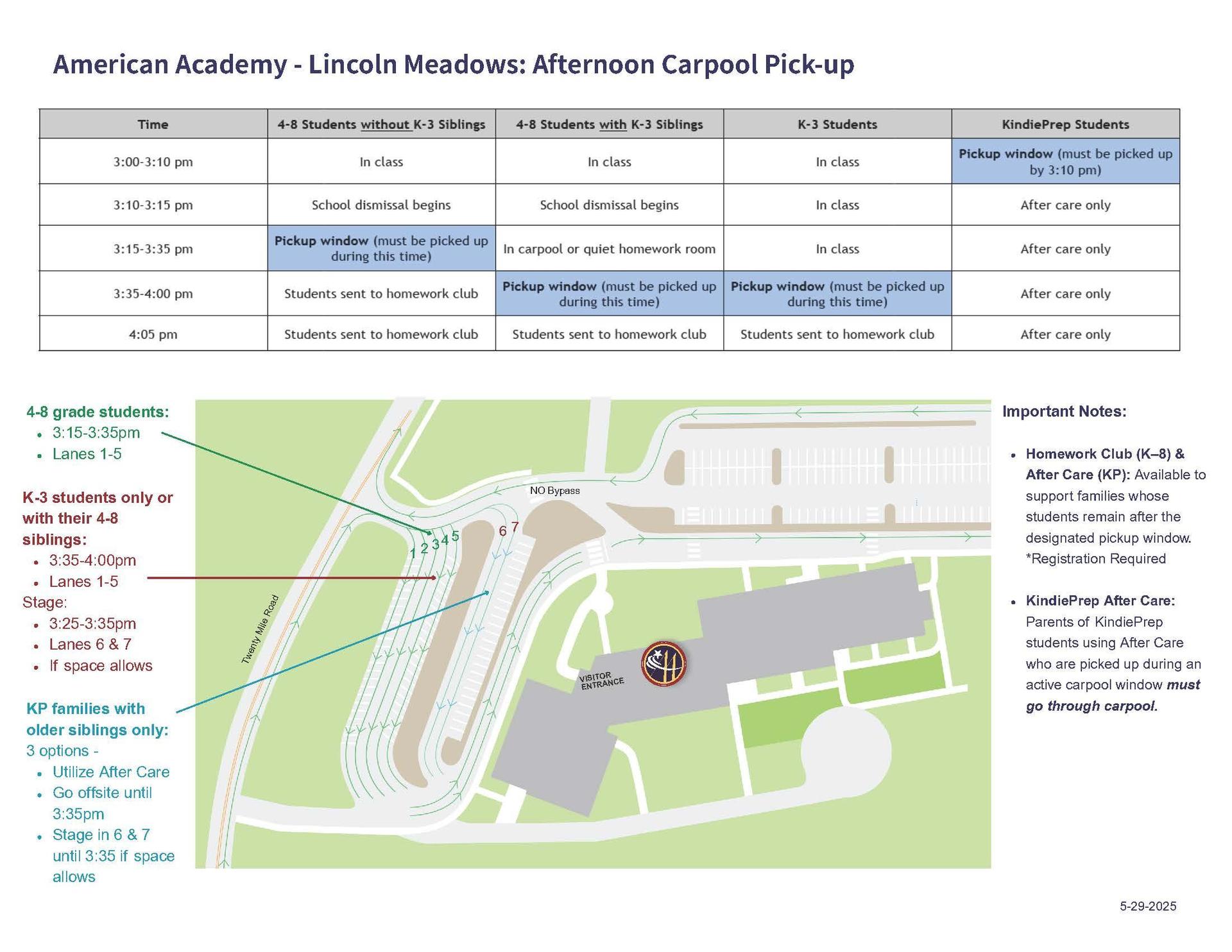 Image of carpool map and corresponding times. 