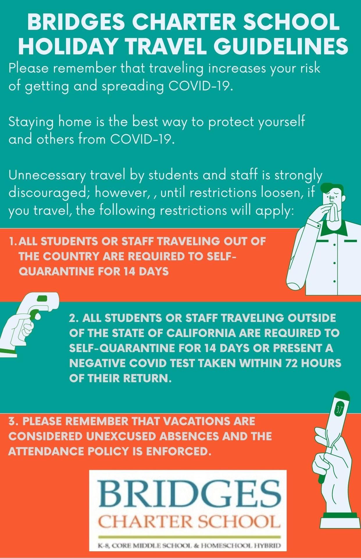 Travel guidelines