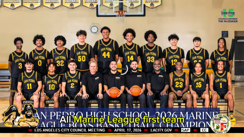 Basketball Team