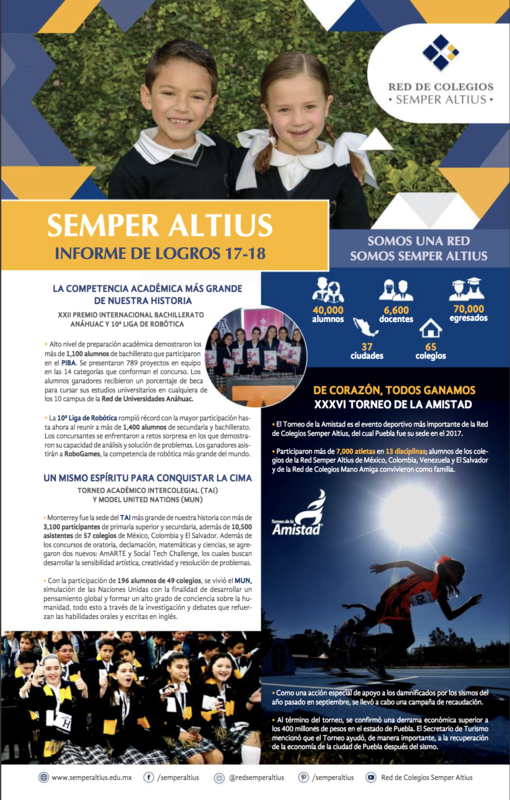 SEMPER ALTIUS - Logros del ciclo escolar 2017-2018 Featured Photo