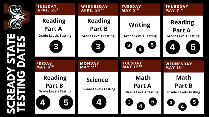 SCReady Testing Dates