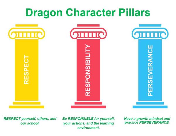 Dragon Character Pillars.jpg