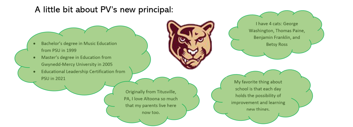 About the Principal