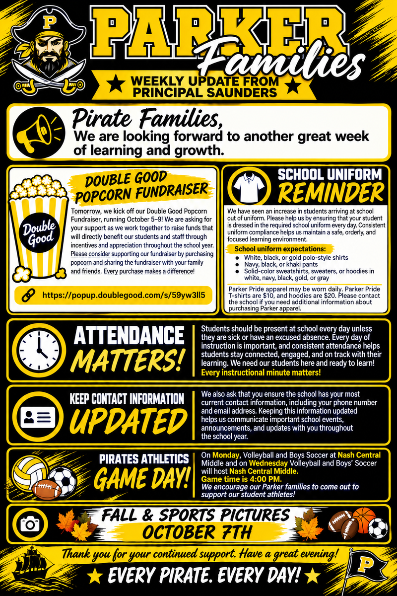 Weekly Update, 10/5