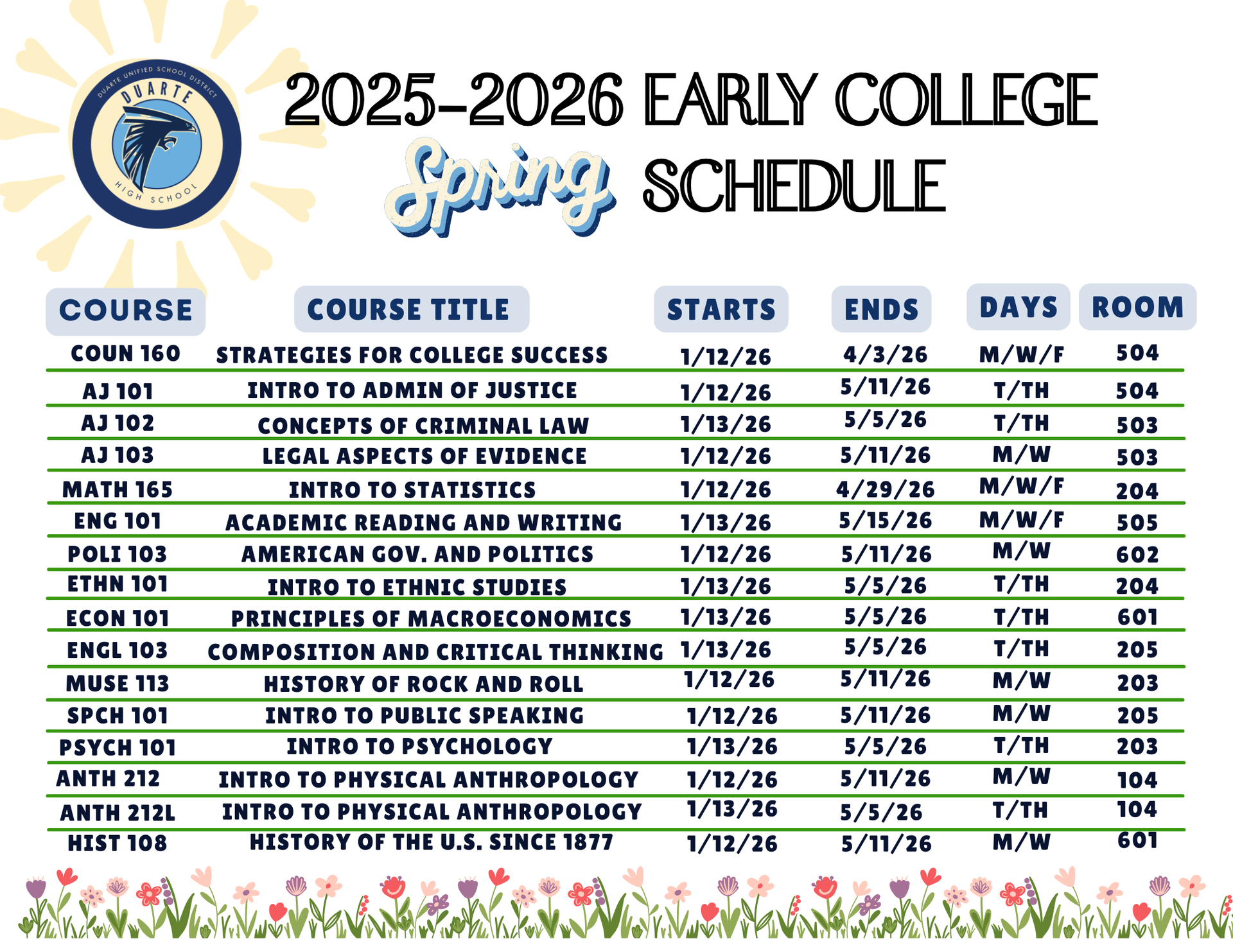 Early college spring schedule