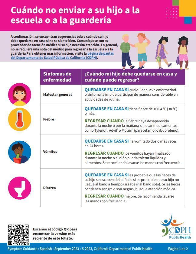 When to Keep Your Child Home from School