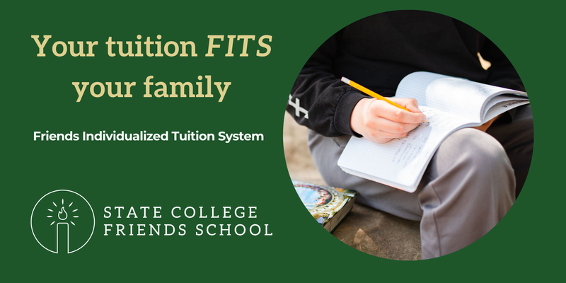 FITS Graphic