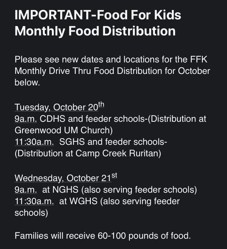 Food Distribution Location Change