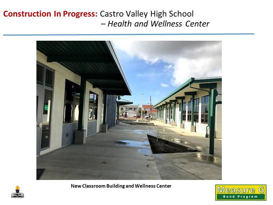 CVHS - Wellness