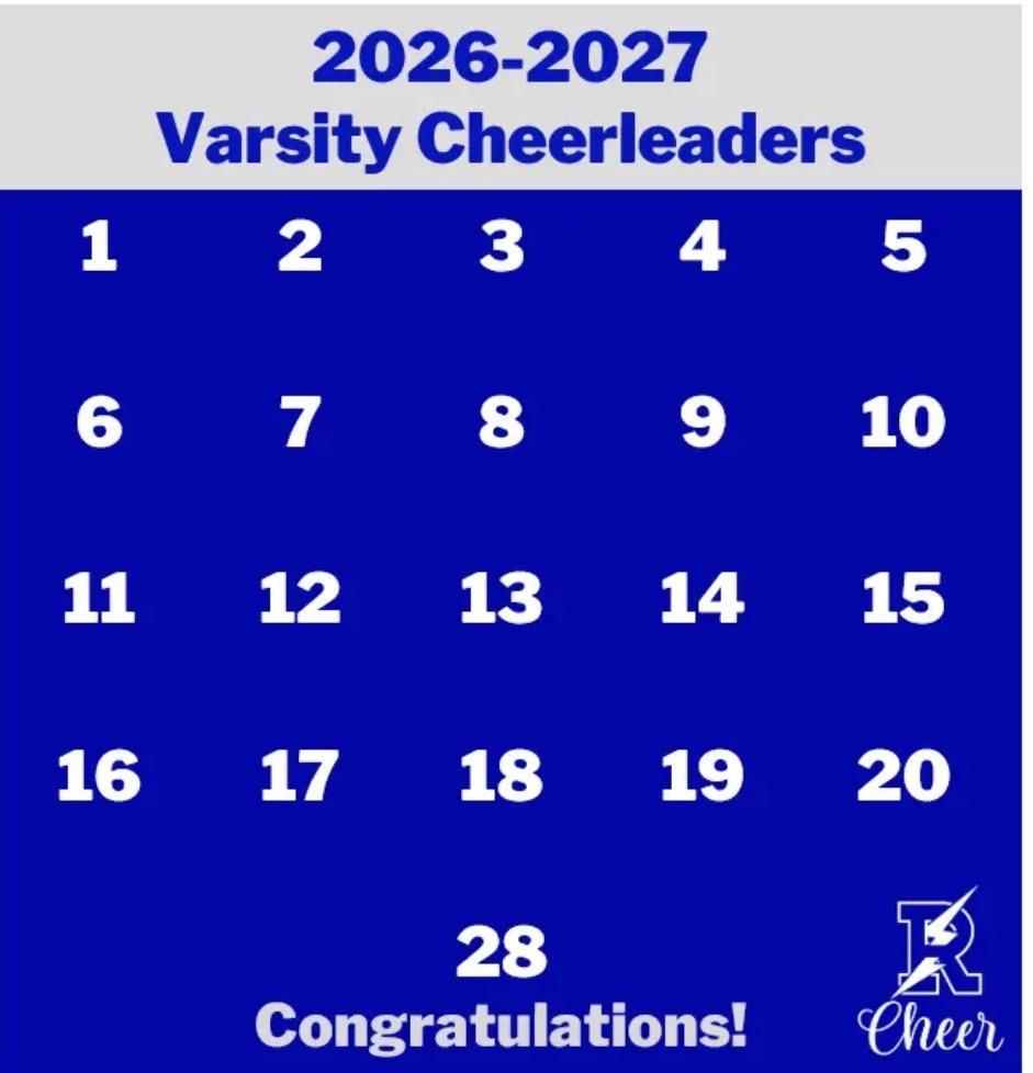 Team numbers