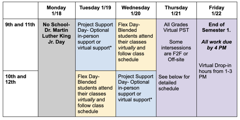 1.18.21 schedule