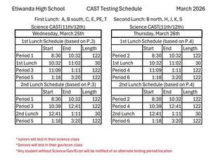 March 2026 Testing Schedule