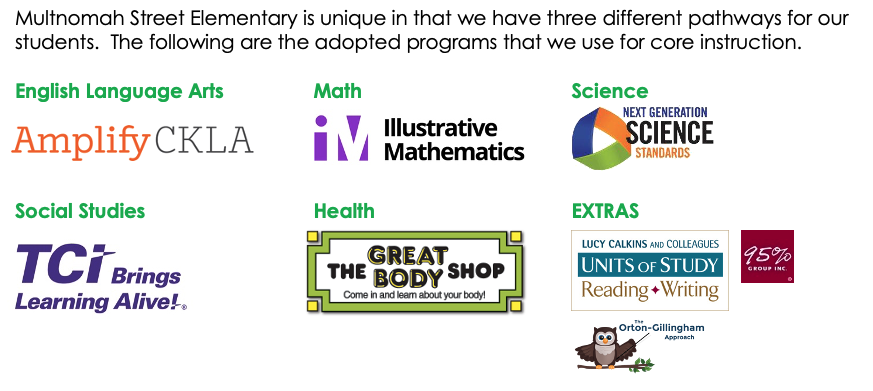 Pathways Program Handbook Personalized Pathways – Parent Handbook – Multnomah Street Elementary